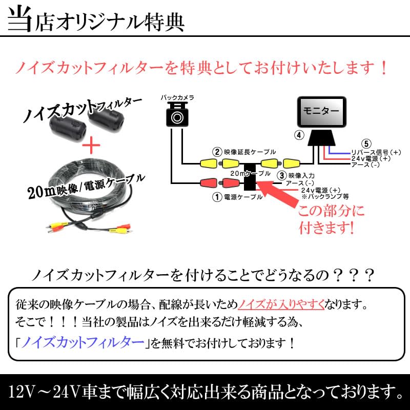 いすゞ エルフ 対応 バックカメラ 9インチ ミラーモニター セット 24V車向け 【出荷からカスタマーまで安心の日本人スタッフ対応のお店】 image_2