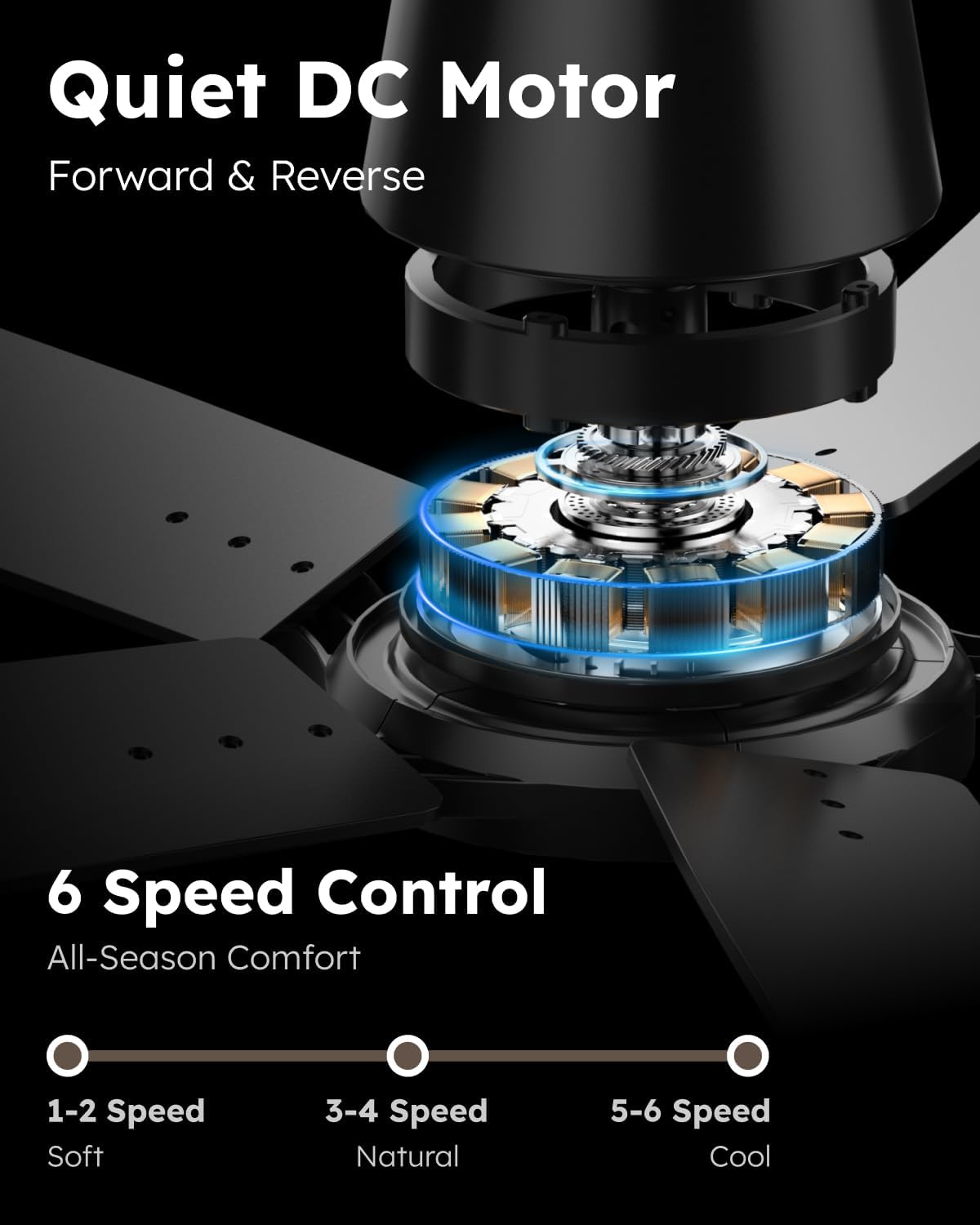 46 Inch Ceiling Fans with Lights and Remote, Black Ceiling Fan, Downrod Style with 5 Blades, Modern Design For Indoor Bedroom Living Room/Outdoor, 6 Speed Reversible DC Motor, 3CCT Dimmable LED - Image 3