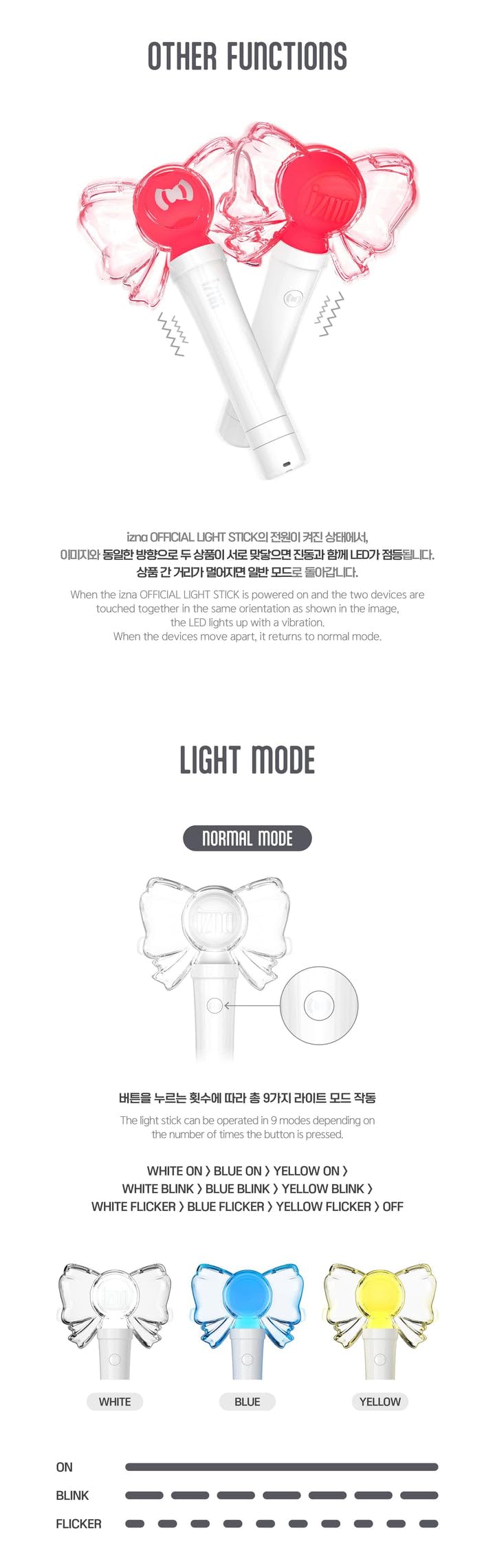 Amazon.com: IZNA - OFFICIAL LIGHT STICK + 6 Selfie Photocards Set