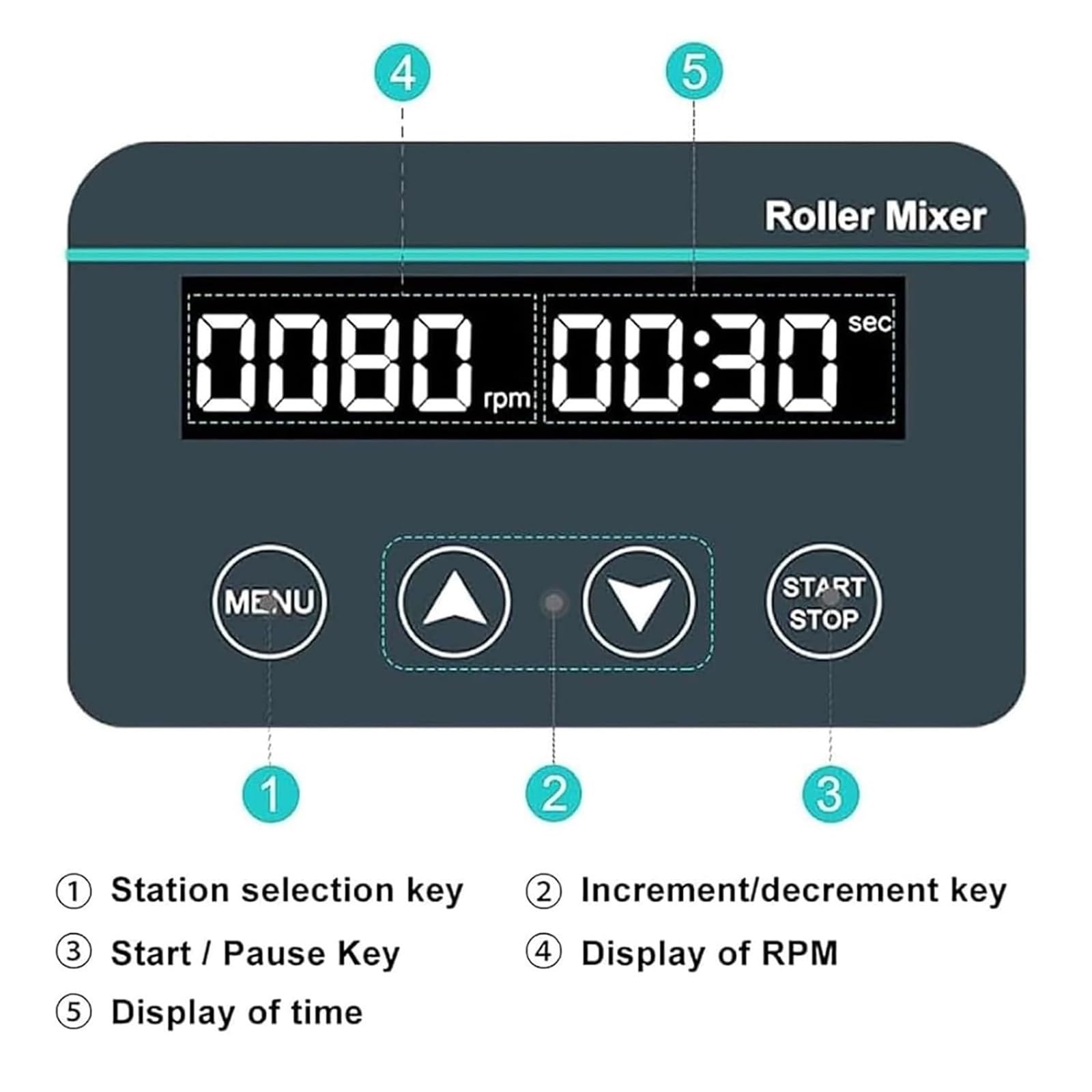 Mezclador de rodillos de laboratorio, agitador de rodillos horizontal | Temporizador digital y velocidad ajustable de 20 a 80 RPM, rodillos de silicona antideslizantes, apto