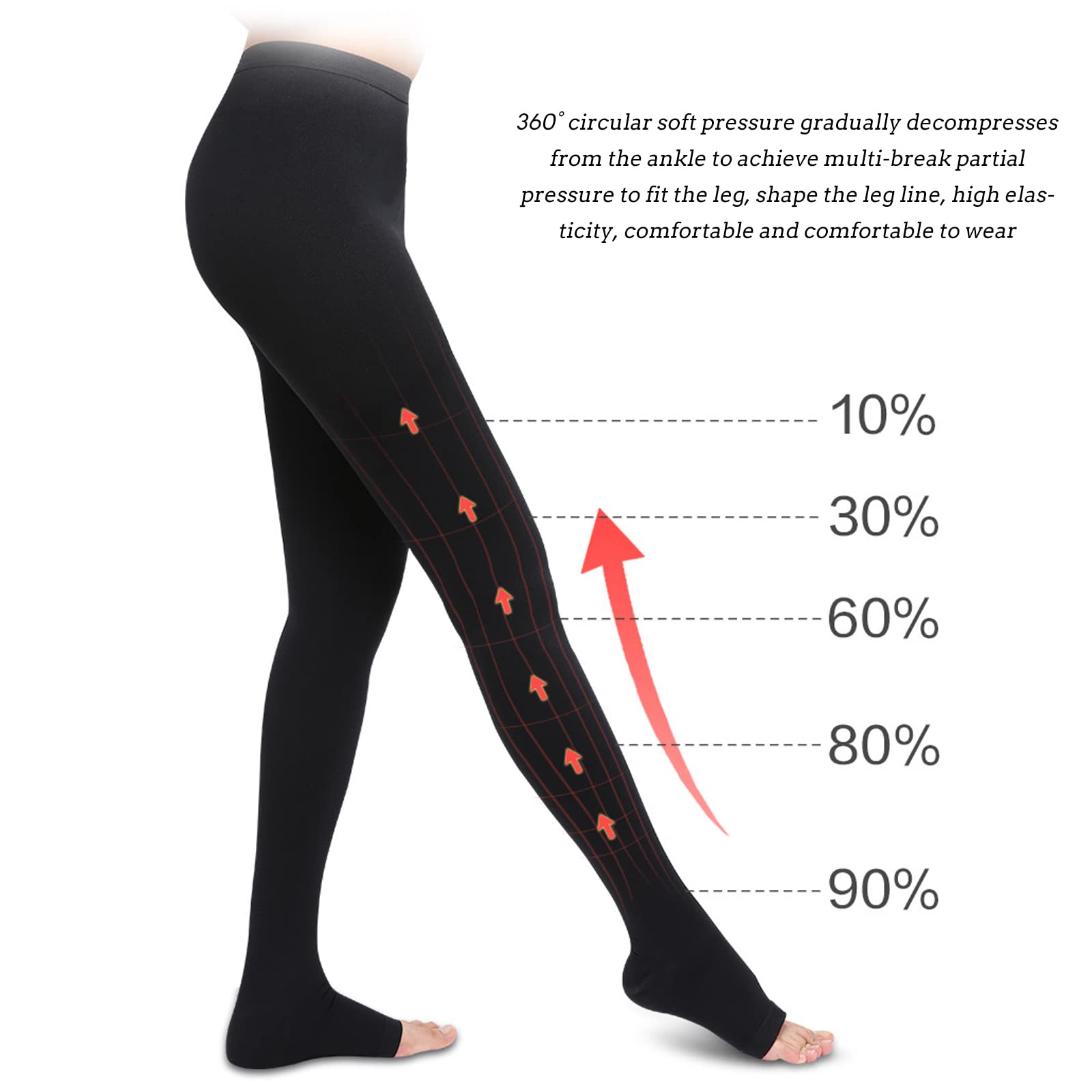 15-20 Calcetines de compresión Soporte de Punta Cerrada Calcetería médica graduada para Venas varicosas Atletismo Correr Vuelo Soporte de Viaje Edema Embarazo,Flesh,L (Black S)