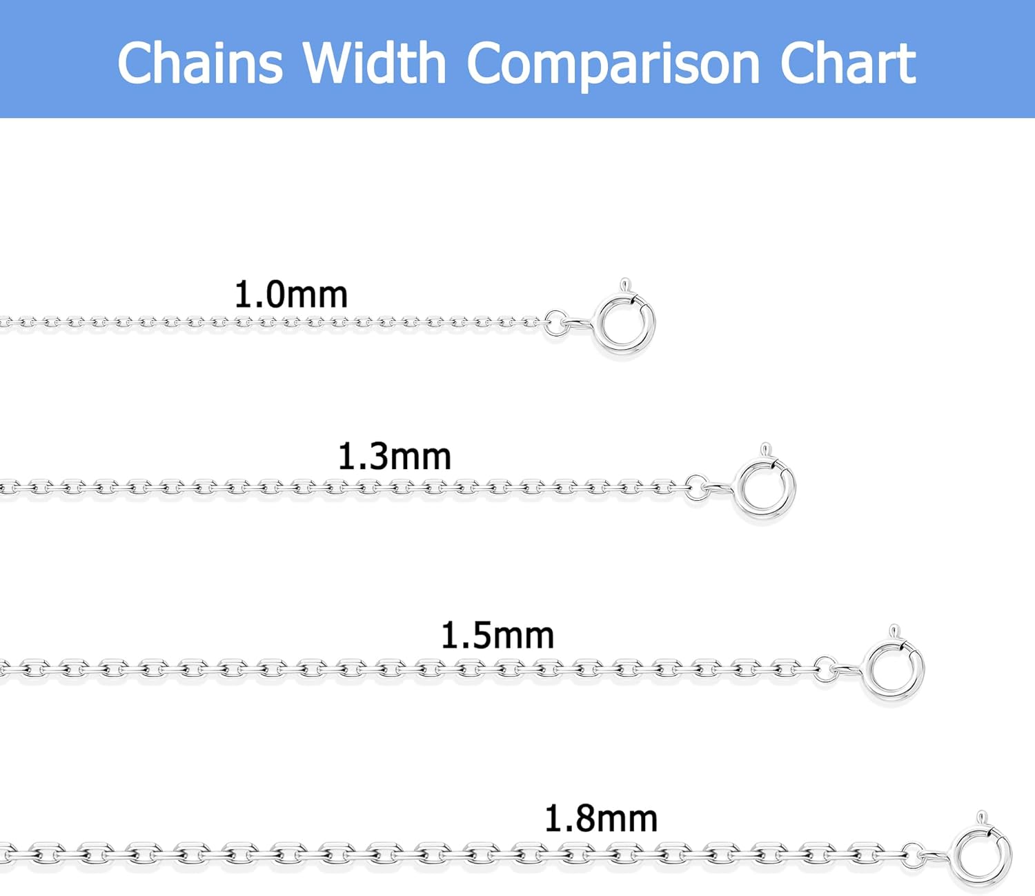 Gacimy 925 Sterling Silver Chain for Women, 1mm 1.3mm 1.5mm 1.8mm Cable Chain Necklaces - Image 7