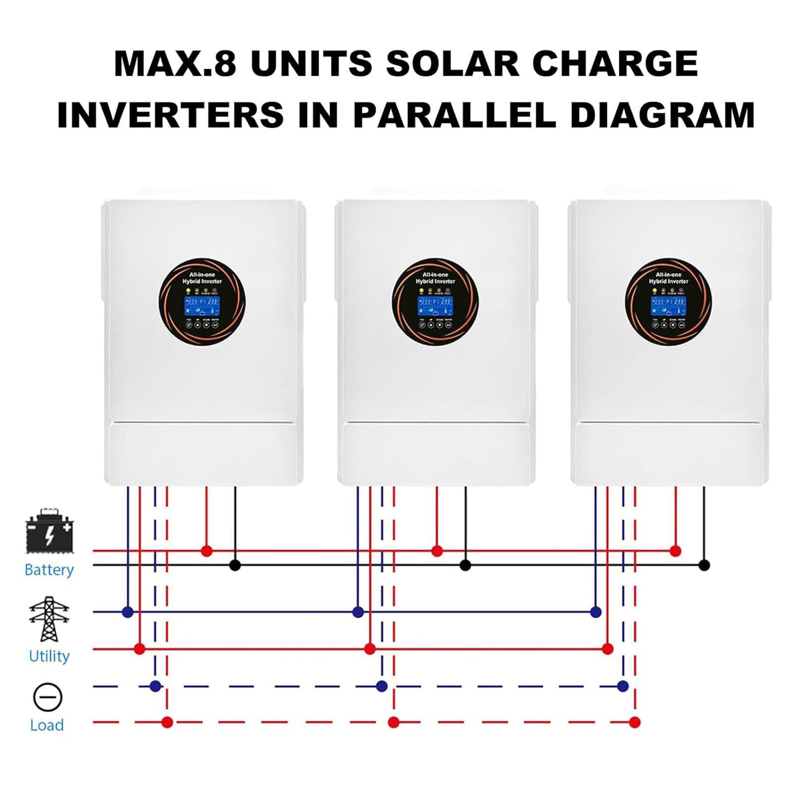 Inversor Solar Híbrido Todo En Uno 5500 W, Inversor Híbrido Fuera Red 48V A 110V/220V, Controlador Carga Solar Mppt 120 A Integrado + Cargador Ca, Compatible con Conexión En Paralelo