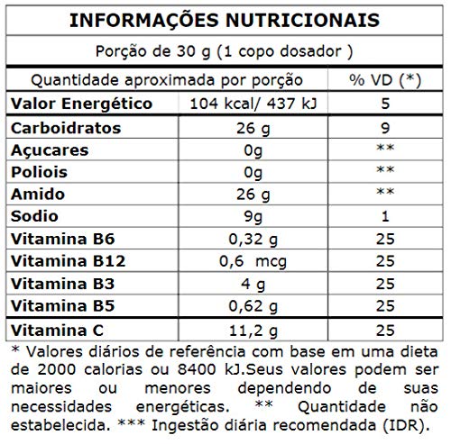 Waxy Maize Fusion Recovery - 1000g Limão - New Millen
