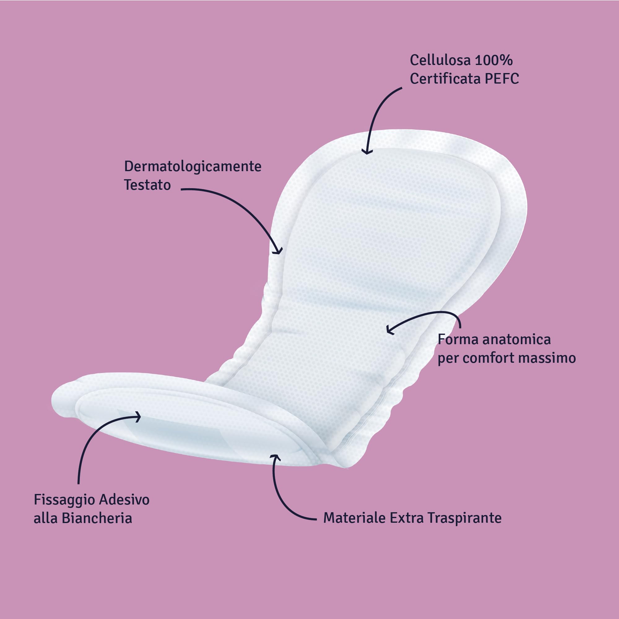 Soffisof Classic Lady Super - 120x Compresas Incontinencia Mujer - 8 Paquetes de 15 Protectores Postparto Incontinencia Mujer - Absorción hasta 4 Gotas