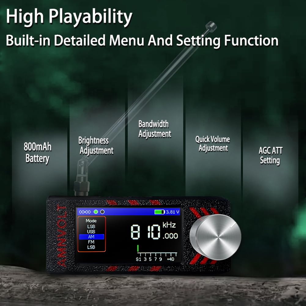 Radio portátil Receptor con Pantalla IPS de 1.9 Pulgadas Radio de Bolsillo USB Am/FM con Antena para Disfrutar de Todas Las Bandas y Estaciones