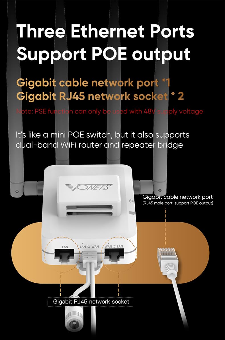 VONETS VAR1800-H Gigabit WLAN Bridge Router, Ethernet Wireless RepeaterRJ45, adapter WLAN, wzmacniacz zasięgu, 3 Gigabit POE do robotów, przemysłowe urządzenia sieciowe IoT 1800 Mbit/s, VAR1800-H