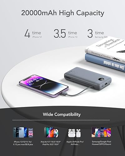 Miniatura 7 de Cargador portátil de 20000 mAh, cargador de batería VRURC de carga rápida de 22.5 W con cables, cargador portátil USB C de 20 K con enchufe de