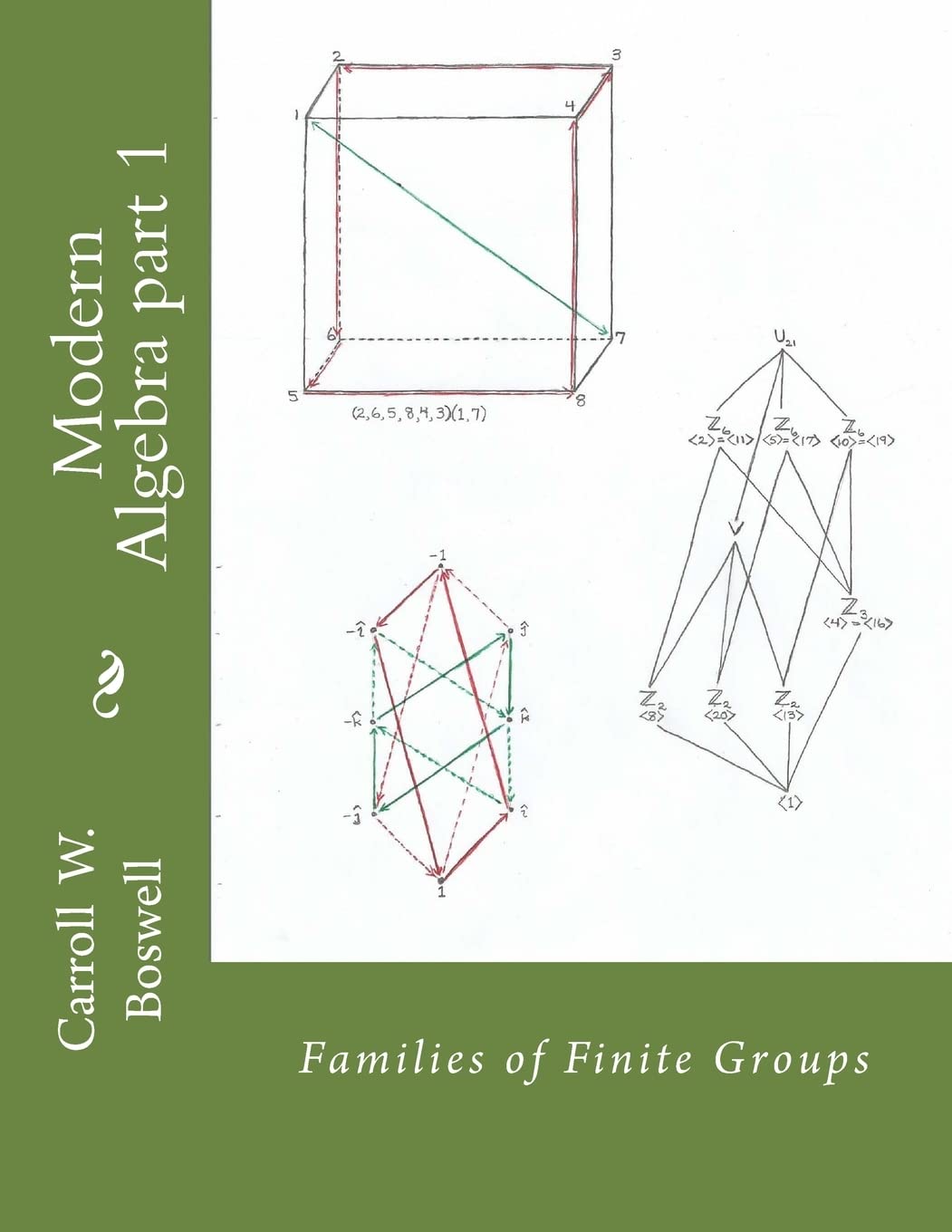 Modern Algebra part 1: Families of Finite Groups: Volume 1