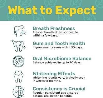 ProBioraPlus Probiotics (formerly EvoraPlus) Supports Tooth and Gum Health | Freshens Breath | Naturally Whitens Teeth | 30 count