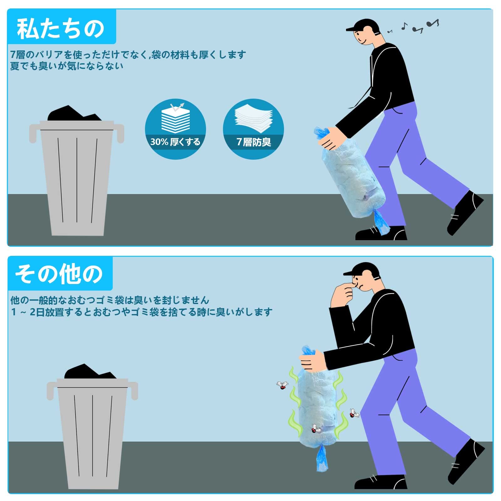 オムツバケツとカートリッジ6個　 Amazon.co.jp: オムツ ゴミ箱 カートリッジ 強力消臭紙おむつ処理