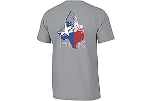 Huk Fishing Boots for Men: Ultimate Fishing Footwear