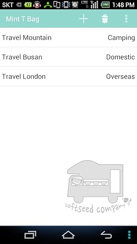 Travel packing checklist(Mint T Bag)