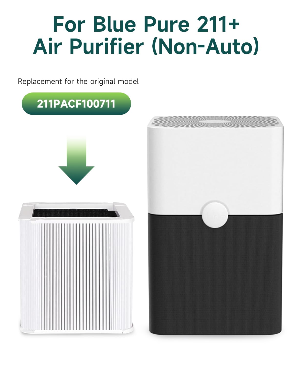 Future Way 211+ Replacement Filter for Blue Pure 211+ Air Purifier (Non-Auto), H13 True HEPA & Foldable Activated Carbon Filter