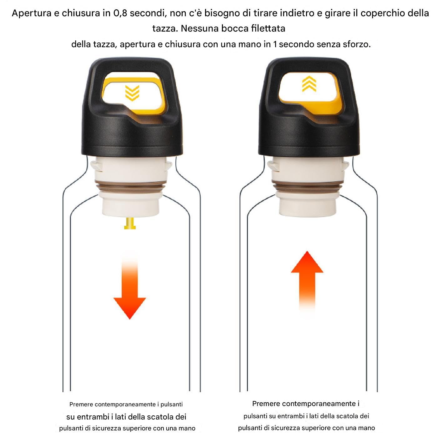 Borraccia in Metallo 600ml Acciaio Inossidabile con Apertura Facile | Borraccia Termica Isolata per Bevande per Sport Viaggio Ciclismo Escursionismo Ufficio Casa Palestra Tè Caffè Latte