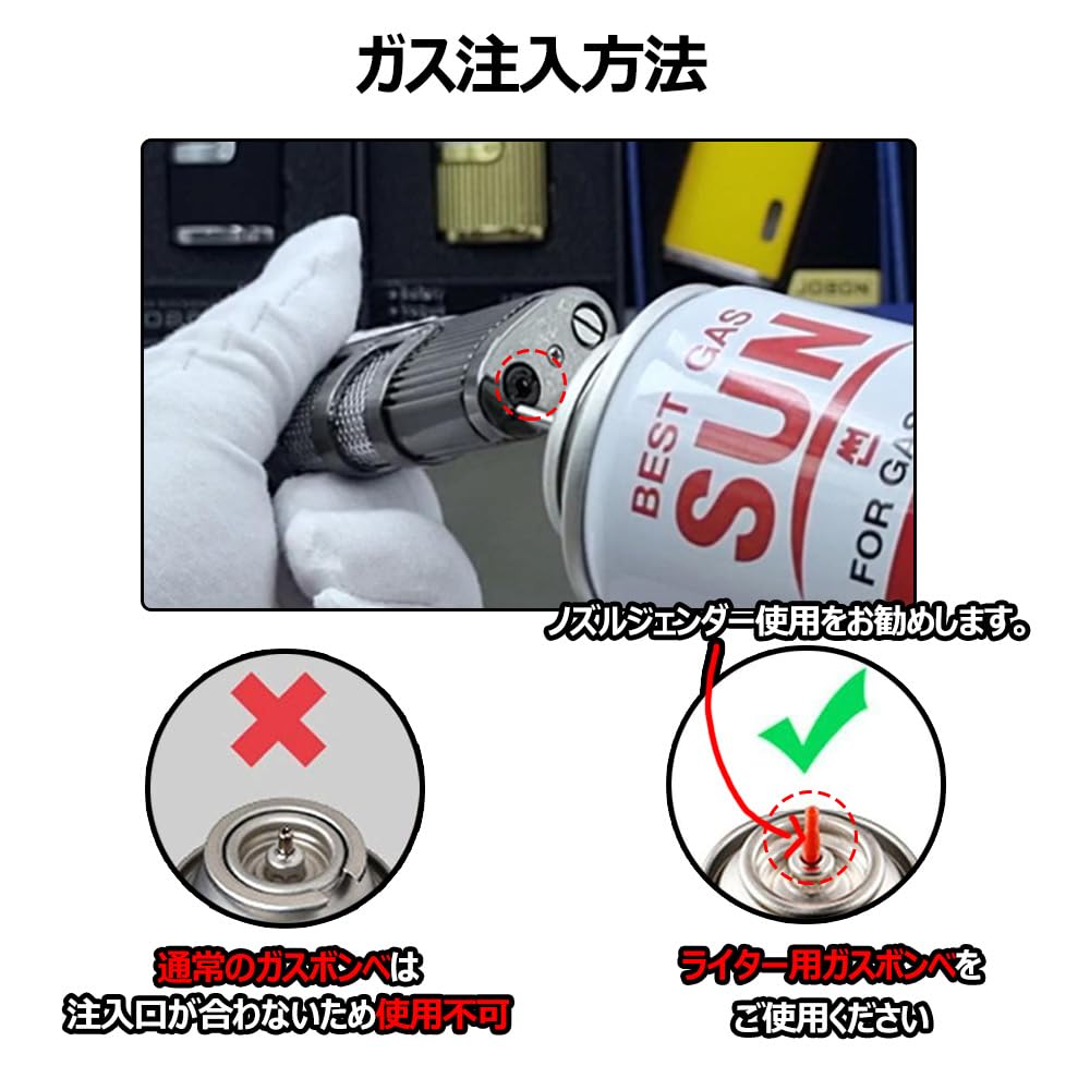 Amazon.co.jp: KAZARIKO ターボ ガスライター ダブルジェット 噴射