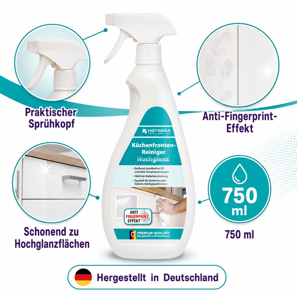 HOTREGA Küchenfronten Reiniger Hochglanz 2250 ml | Fettlösend & | pH-neutrale Pflege für Lack & Folien | Anti-Fingerprint-Effekt | Schutz vor Staub, Öl, Schlieren & Kratzern | 3x 750 ml