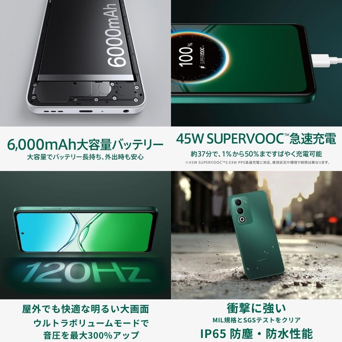 Amazon | OPPO A5 5G SIMフリー AU/UQ版 4GB + 128GB スマホ本体