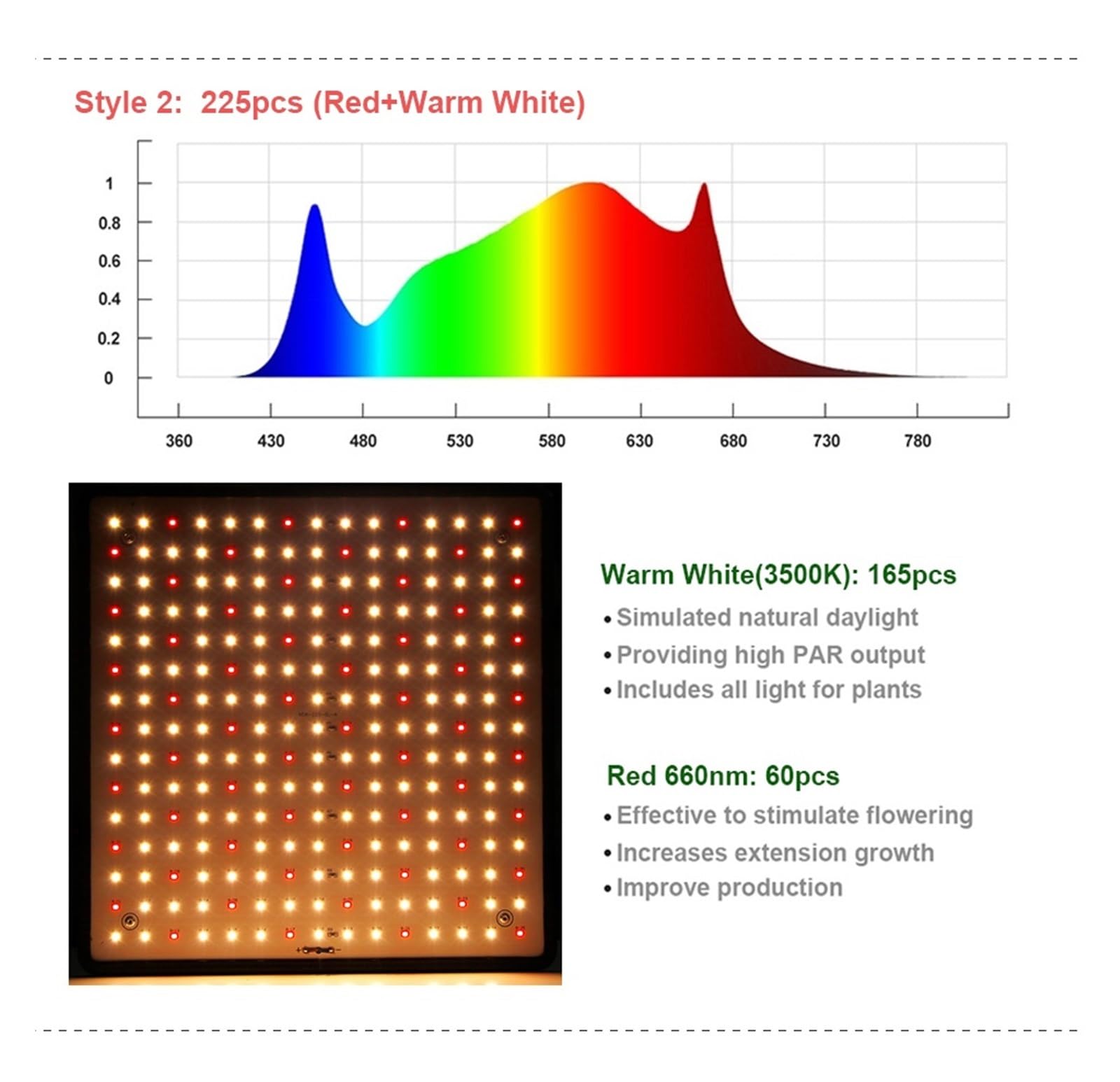 Lámpara de cultivo, Luz LED de cultivo de 2000W, lámpara Phyto de espectro completo, fitoamplificador interior for flores, luz Led roja for cultivo de plantas, tienda de cultivo, 2 uds.(2pcs blue red)