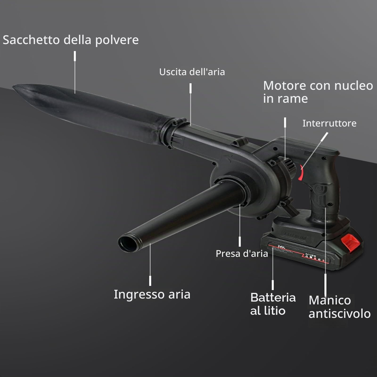 Soffiatore a Batteria, 2 in 1 Soffiatore Aspiratore Foglie Elettrico Soffione per Foglie Giardino a Batteria Aspirafoglie per la Cura del Prato/Auto/Angolo di Pulizia Della Polvere