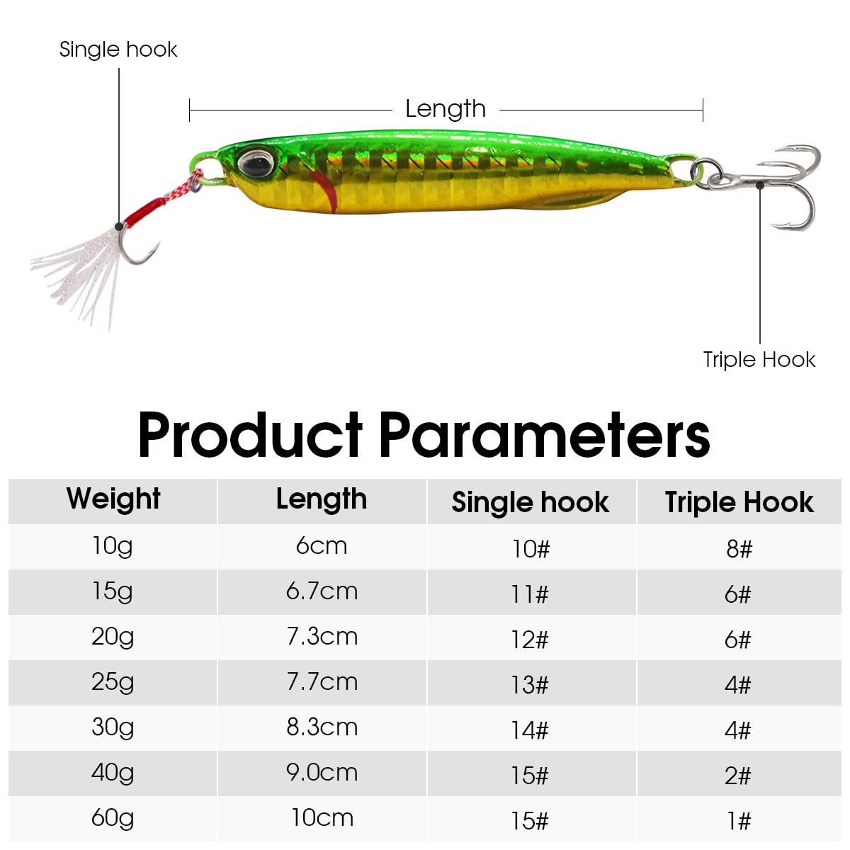 Kit de leurres de pêche, Wobblers artificiels durs, cuillères de