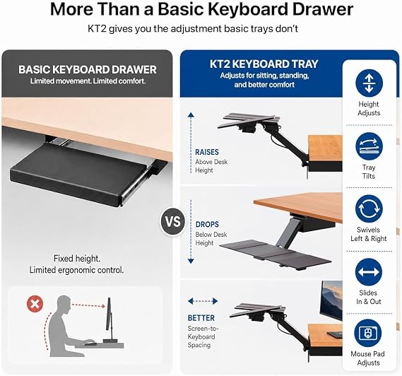 Uncaged Ergonomics Under Desk Keyboard Tray Slide Out & Keyboard Holder