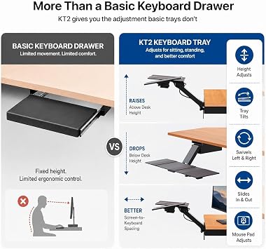 Uncaged Ergonomics Under Desk Keyboard Tray Slide Out & Keyboard Holder