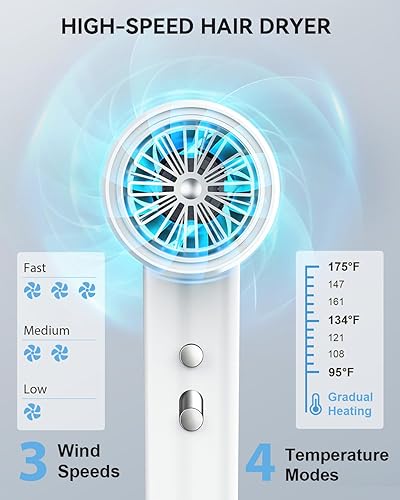 Miniatura 4 de Secador de pelo de alta velocidad iónico para cabello rizado, silencioso con control térmico y boquilla para viajes en casa, color blanco