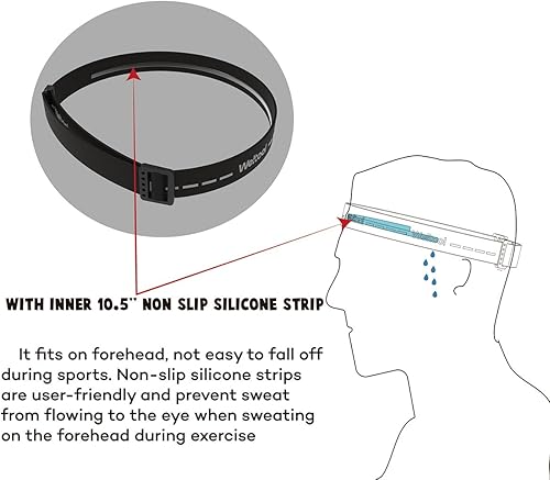 Miniatura 3 de Weltool Diadema elástica duradera de repuesto para la mayoría de los faros delanteros negros Diamond Petzl Princeton Tec Energizer Pelican Silva