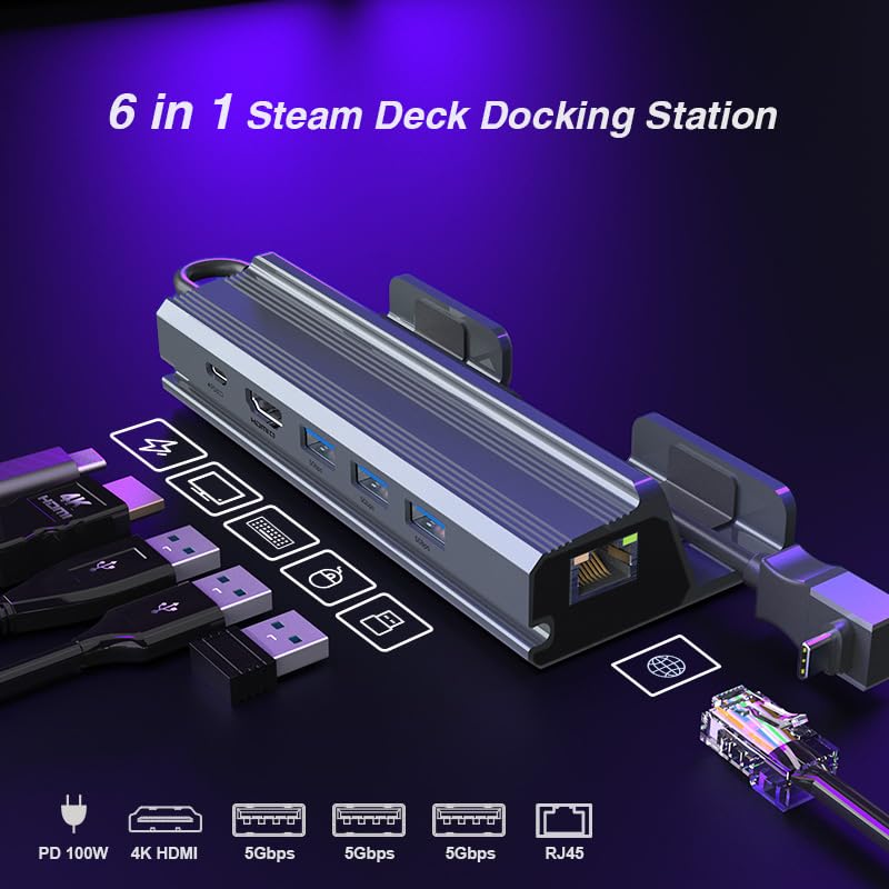 Docking station USB C pour Switch et Steam Deck sur TV de salon - 4