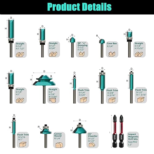 Miniatura 2 de CSOOM Juego de 15 piezas de brocas de router, juego de brocas de router de 14 pulgada de vástago para principiantes de carpintería, juego de brocas
