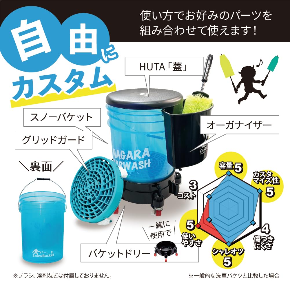 Amazon.co.jp: 【ながら洗車】Snow Bucket & Grit Guard 『 洗車傷の