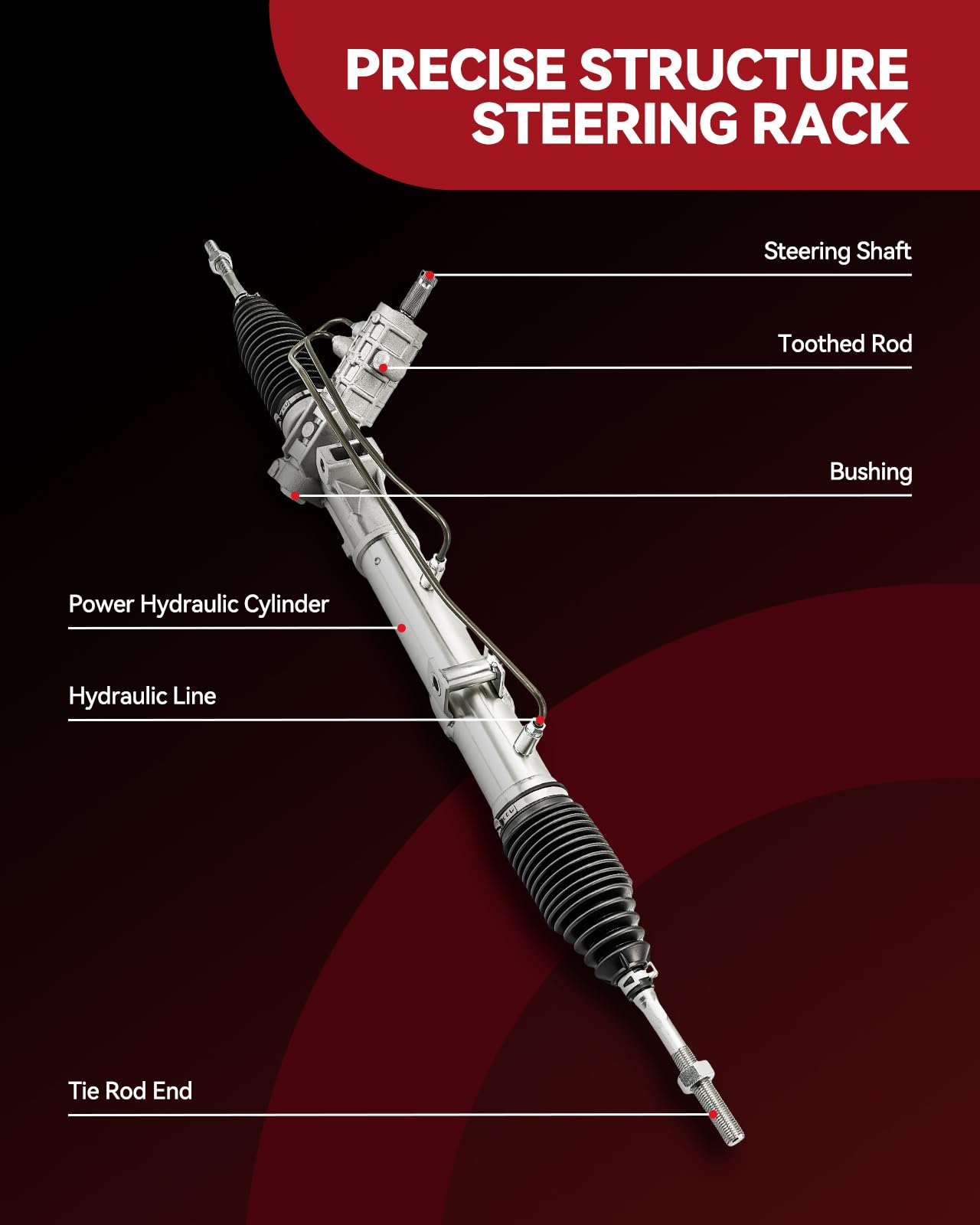Rack Pinion Apeks Tuyau Conservant Kit De Pièces En Power Steering Rack ...