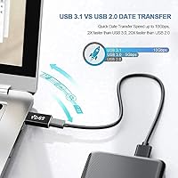 Vista 5 de Adaptador USB 31 GEN 2 macho a tipo C hembra soporte de carga y transferencia de datos de 10 Gbps USB A a USB C 31 convertidor