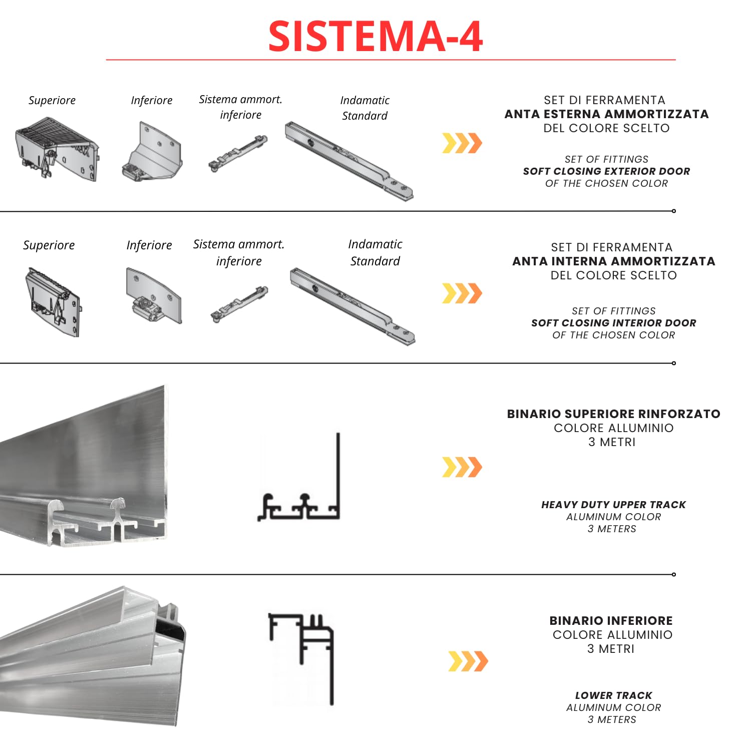 Kit, Accessori E Ferramenta Per Porte Scorrevoli - Prezzi E Offerte - Foto 12
