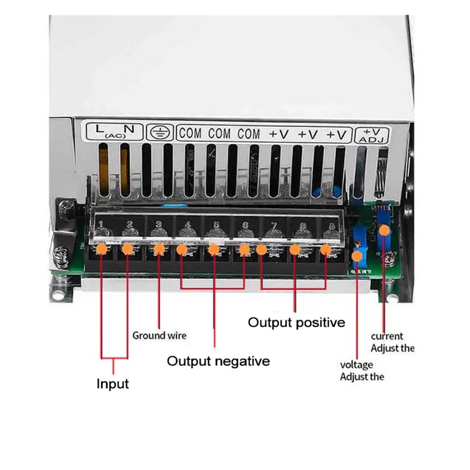 Zasilacz impulsowy AC/DC 1000 W, 1200 W, 1500 W, 110 V AC, 380 V AC, 0-12 V, 24 V, 36 V, 48 V, 60 V, 72 V, 80 V, 110 V, 220 V, regulowane napięcie | 0-220 V - 1000 W, 340-440 V AC