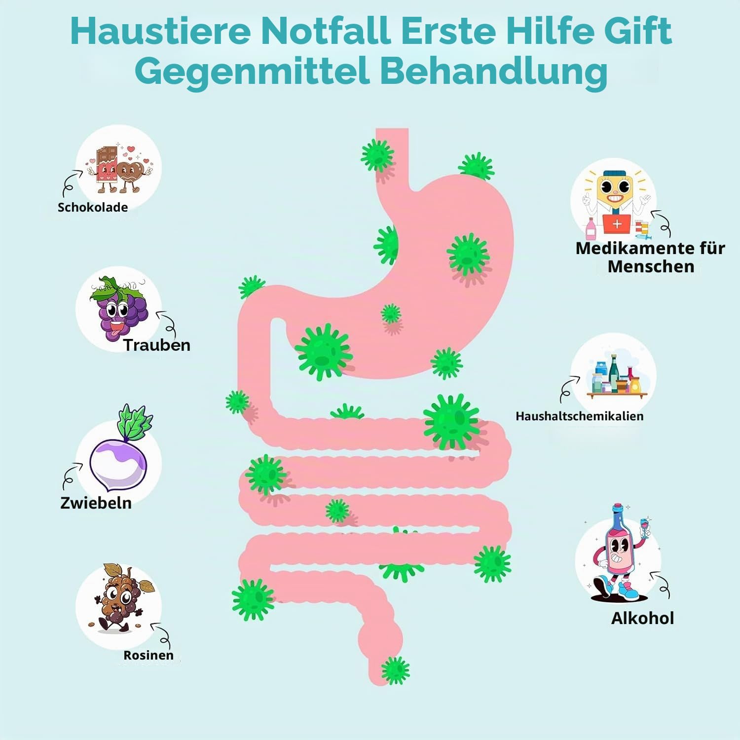 Aktivkohle Gel für Hunde gegen Vergiftung, 100ml Hund Erste Hilfe Aktivkohle, Schnell Absorbiert Giftstoffe Bereit Rettung für Hunde, Unterstützt Durchfall & Gasentlastung