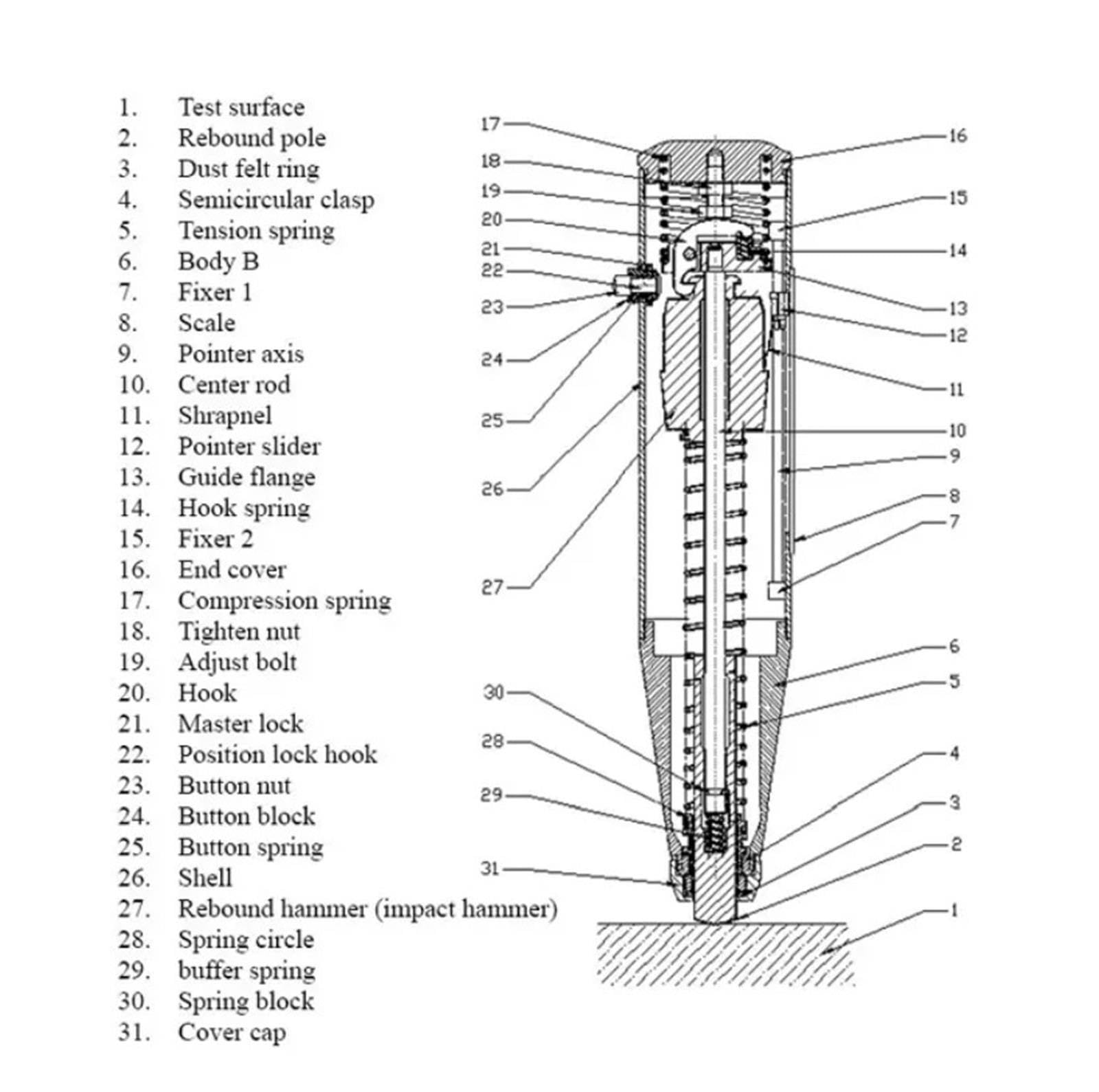Marteau de rebond, Concrete Rebound Hammer HT-225A