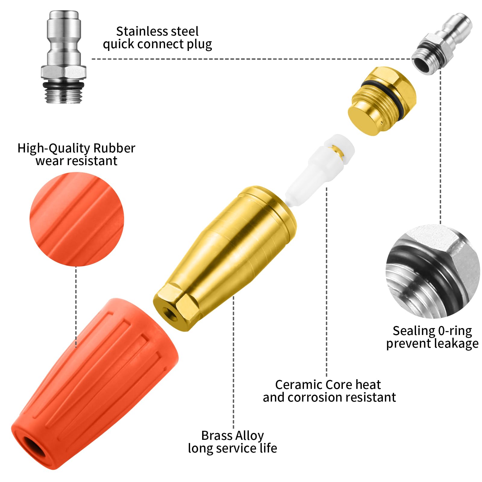 Ugello turbo arancione da 4000 psi, punte per idropulitrice da 1/4", connessione rapida con 7 ugelli per idropulitrice, kit di più gradi (0, 15, 25, 40, 65, risciacquo1, sapone2) per mattoni di