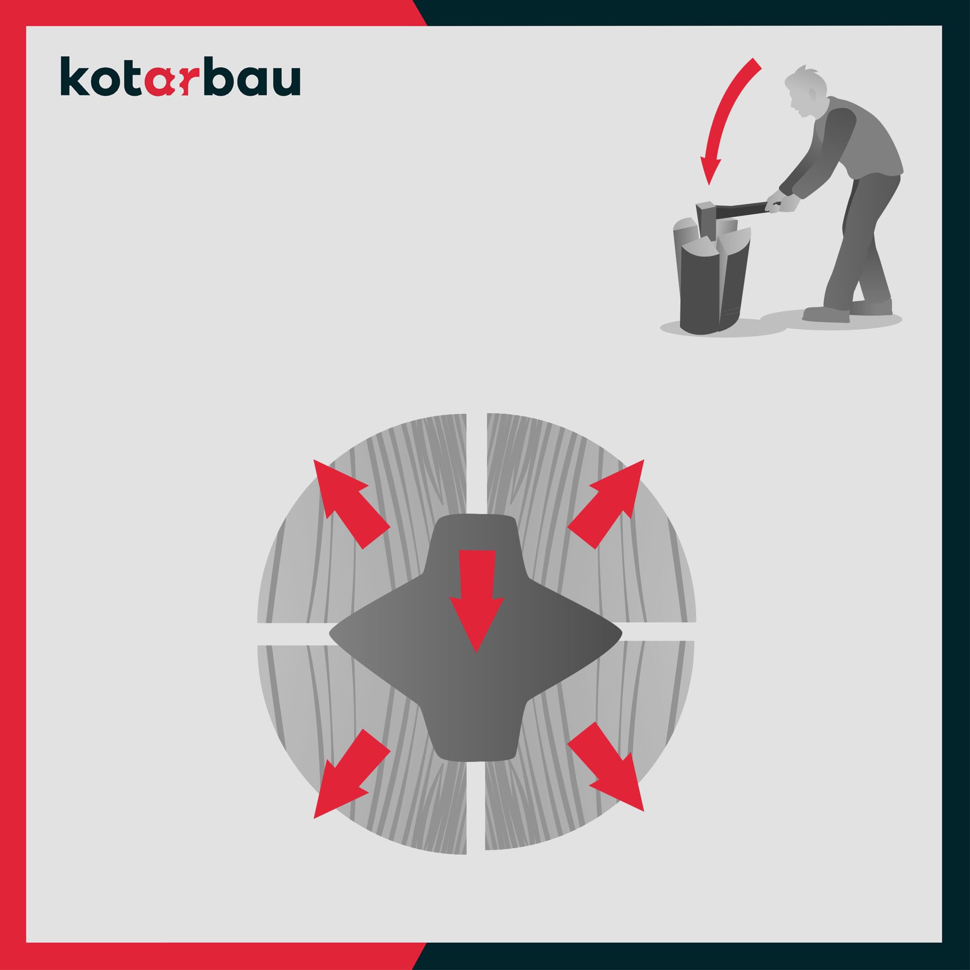 KOTARBAU® Coin de Fendage Rotatif Forgé en Acier Coin de 170 mm 1,6 kg Grenade de Fendage Fendeur de Bûches Coin d'abattage Coin de Bûche Coin de Levage Coin d'enfoncement pour Fendre le Bois