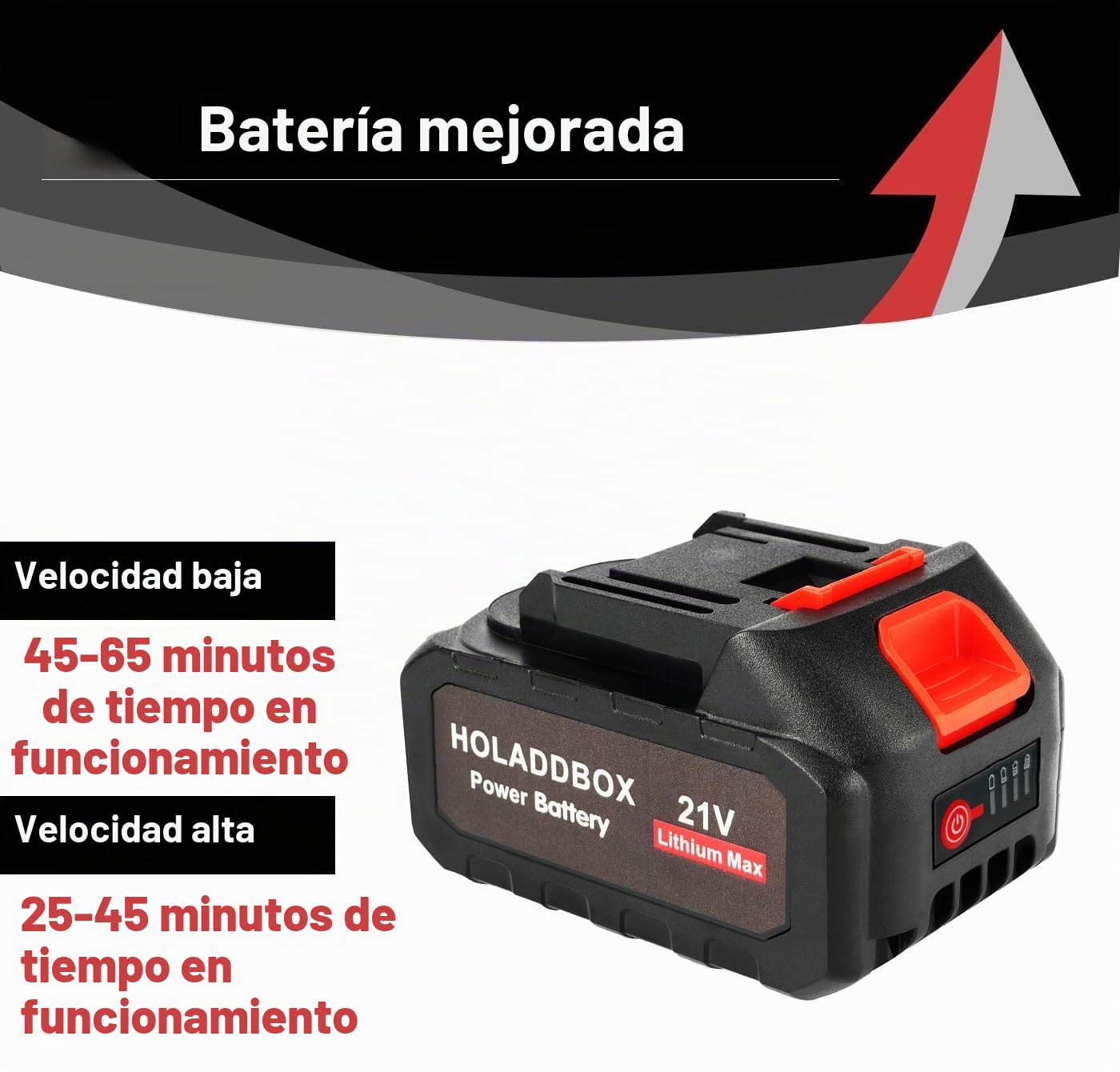 Batería de litio de 21V - Batería de repuesto de 4.0 Ah con indicador LED Compatible con soplador de hojas y mini motosierra inalámbrica de 4 pulgadas/6 pulgadas