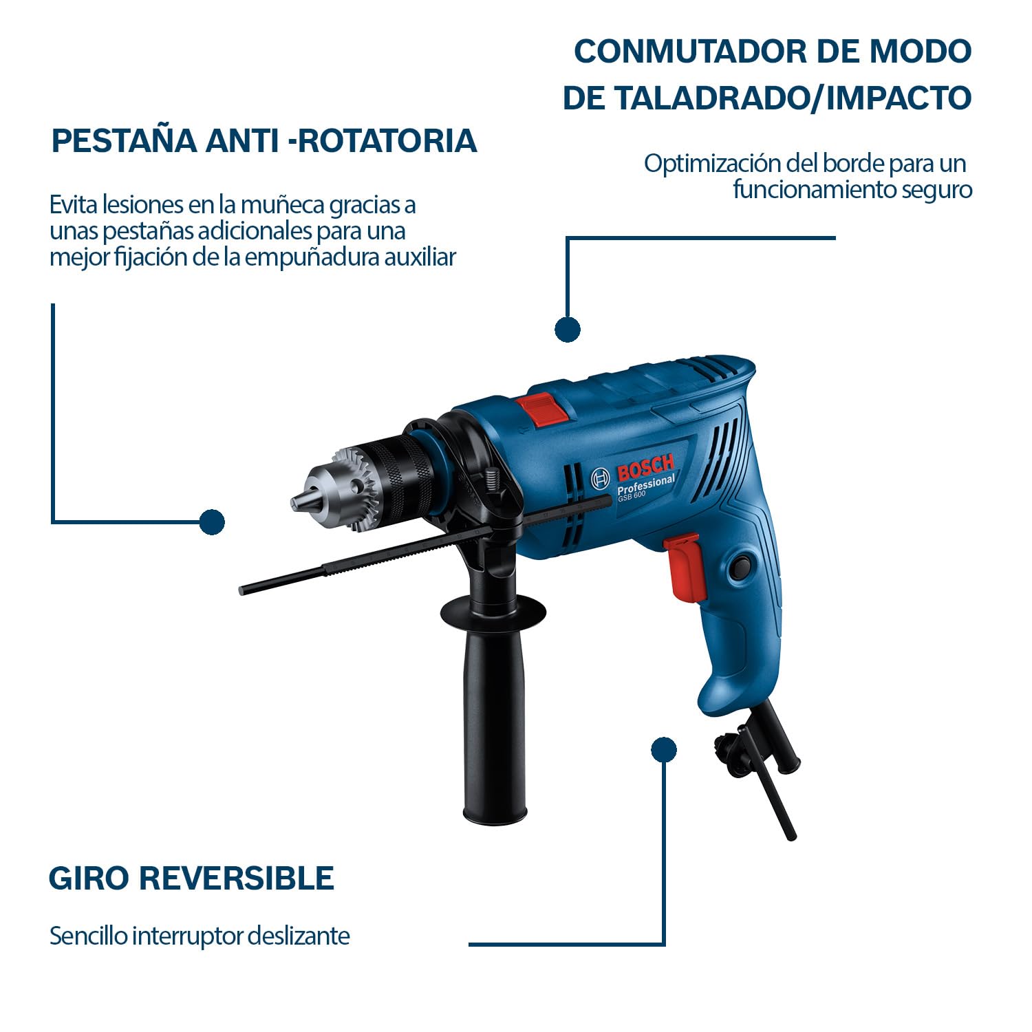 Bosch Professional taladro percutor con cable GSB 600 (motor de 600 W, 13 mm de taladrado en hormigón, escobilla de carbón)