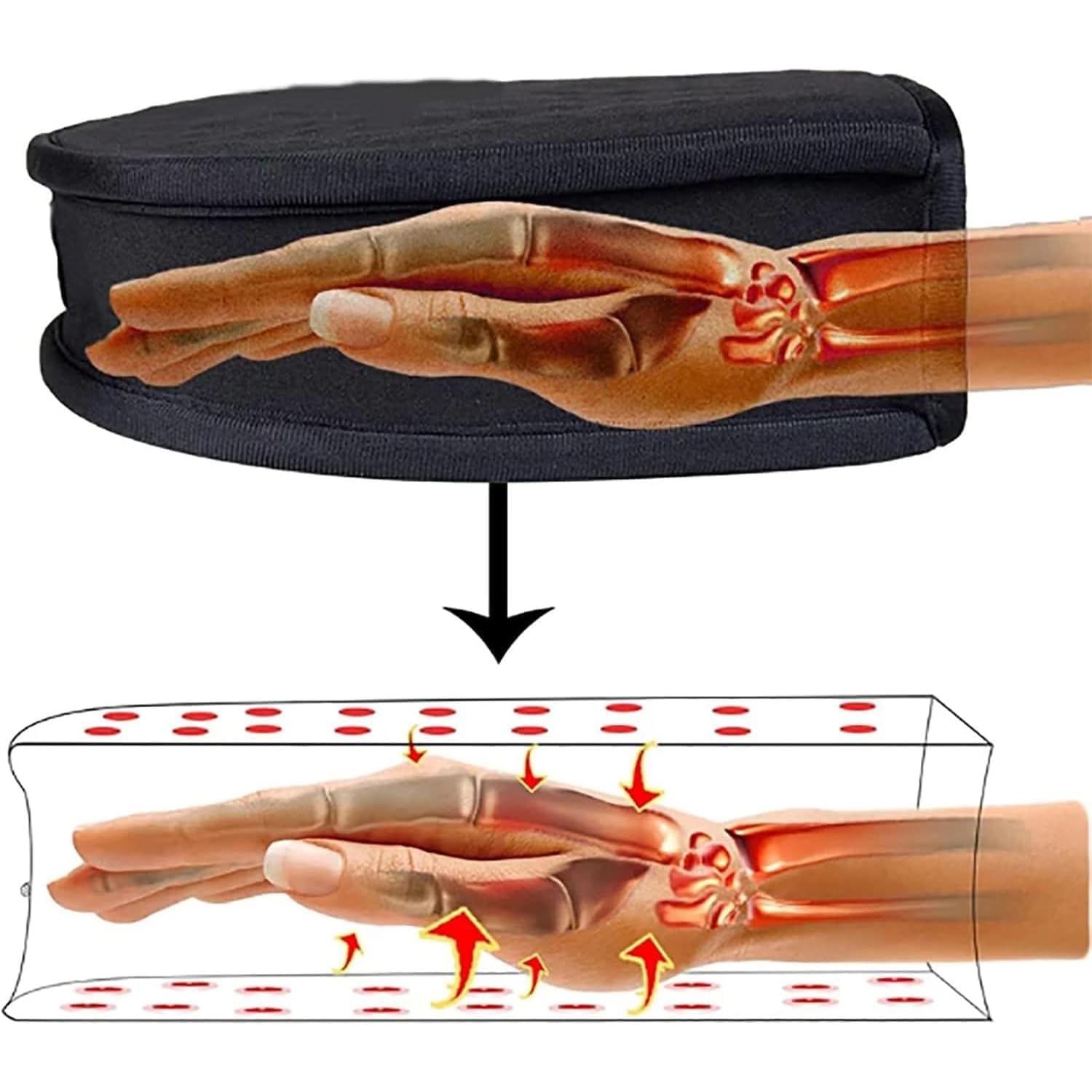 Guante con Dispositivo de luz roja, 1 par, Almohadilla Doble, Dolor en los Dedos, Fiebre Alta, músculo de la articulación de la muñeca, Uso doméstico.