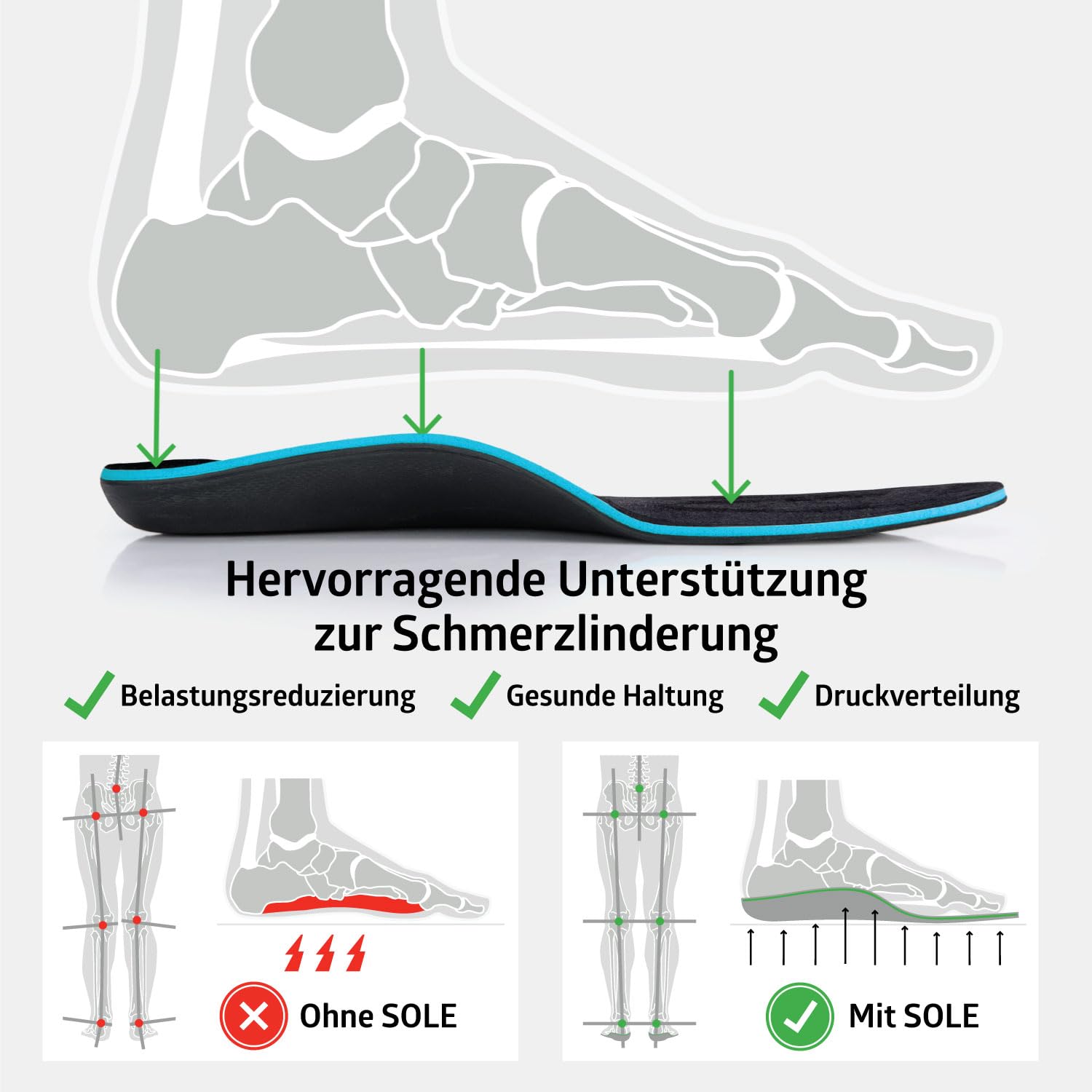 SOLE Active Thick Mit Messpad — Fußgewölbestützsohlen Zur Linderung Von Plantarfasziitis — Herrengröße 10/ Damengröße 12 Schwarz