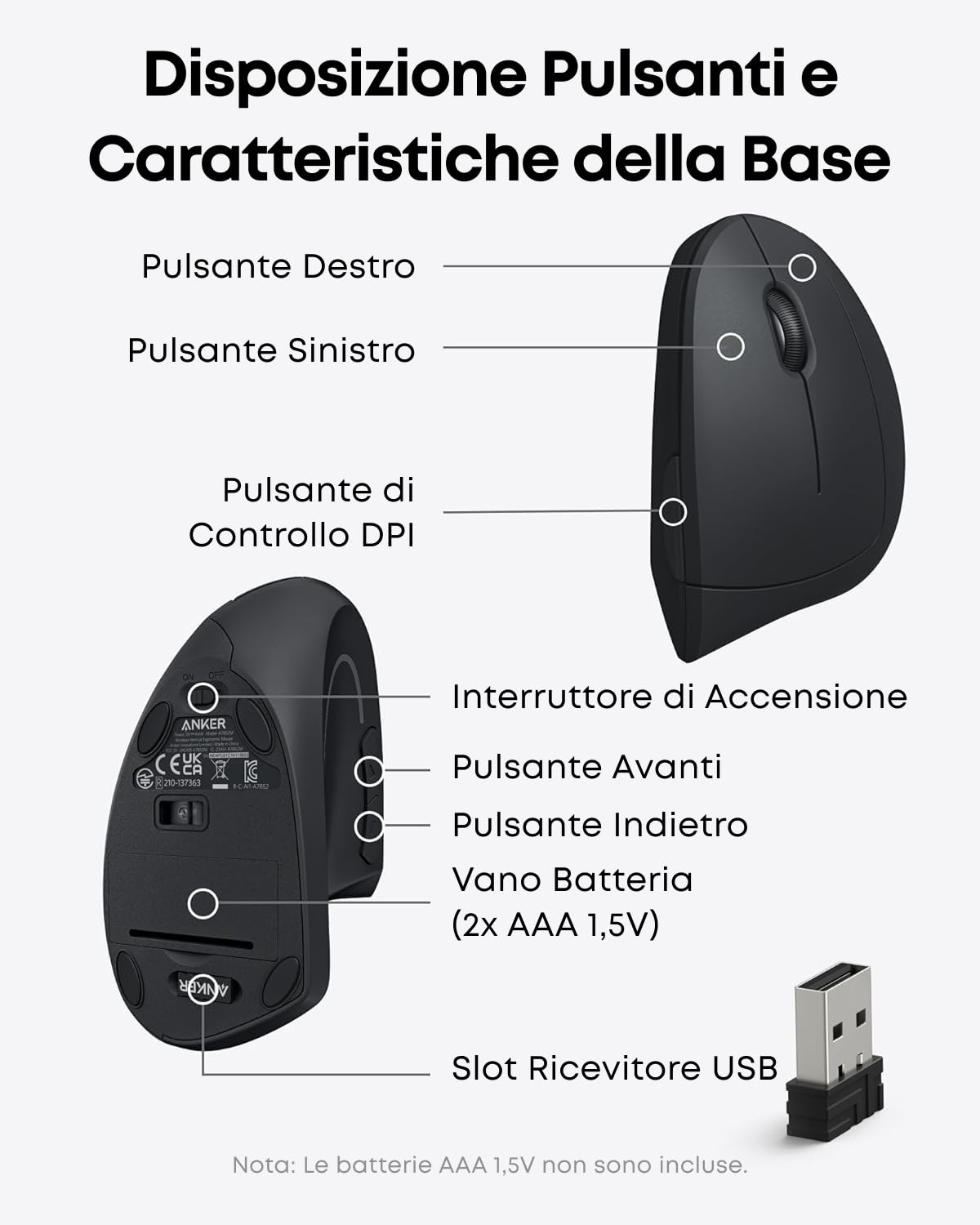 Anker Mouse Verticale Wireless - Mouse Senza Fili con Impugnatura Verticale e Design Ergonomico, Nero