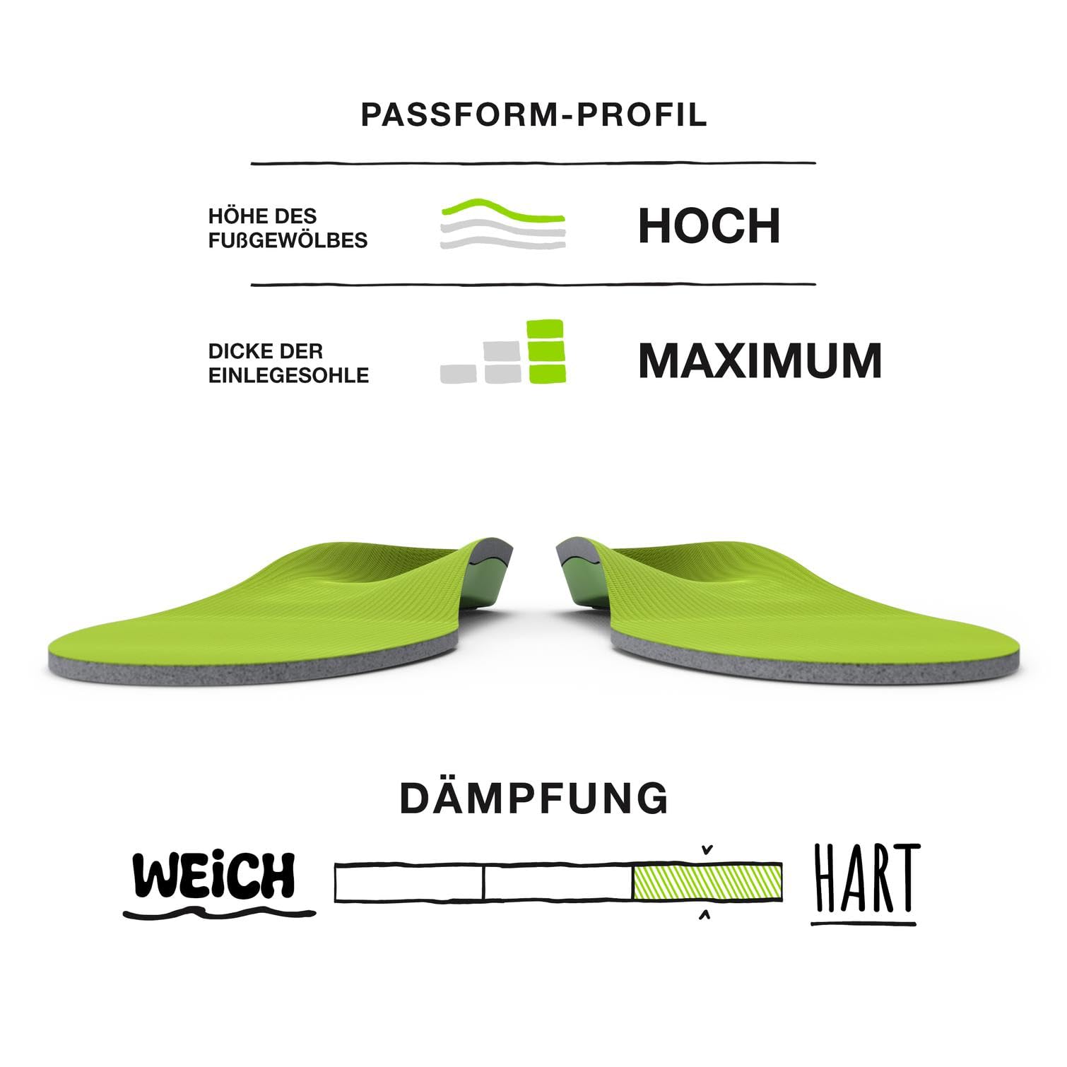 Superfeet Einlegesohlen mit Support für hohe Fußgewölbe - Orthopädische Einlagen | Trim-To-Fit Schuheinlagen, hohe Fußgewölbestütze, tiefe Fersenkappe für maximale Unterstützung & Stoßdämpfung