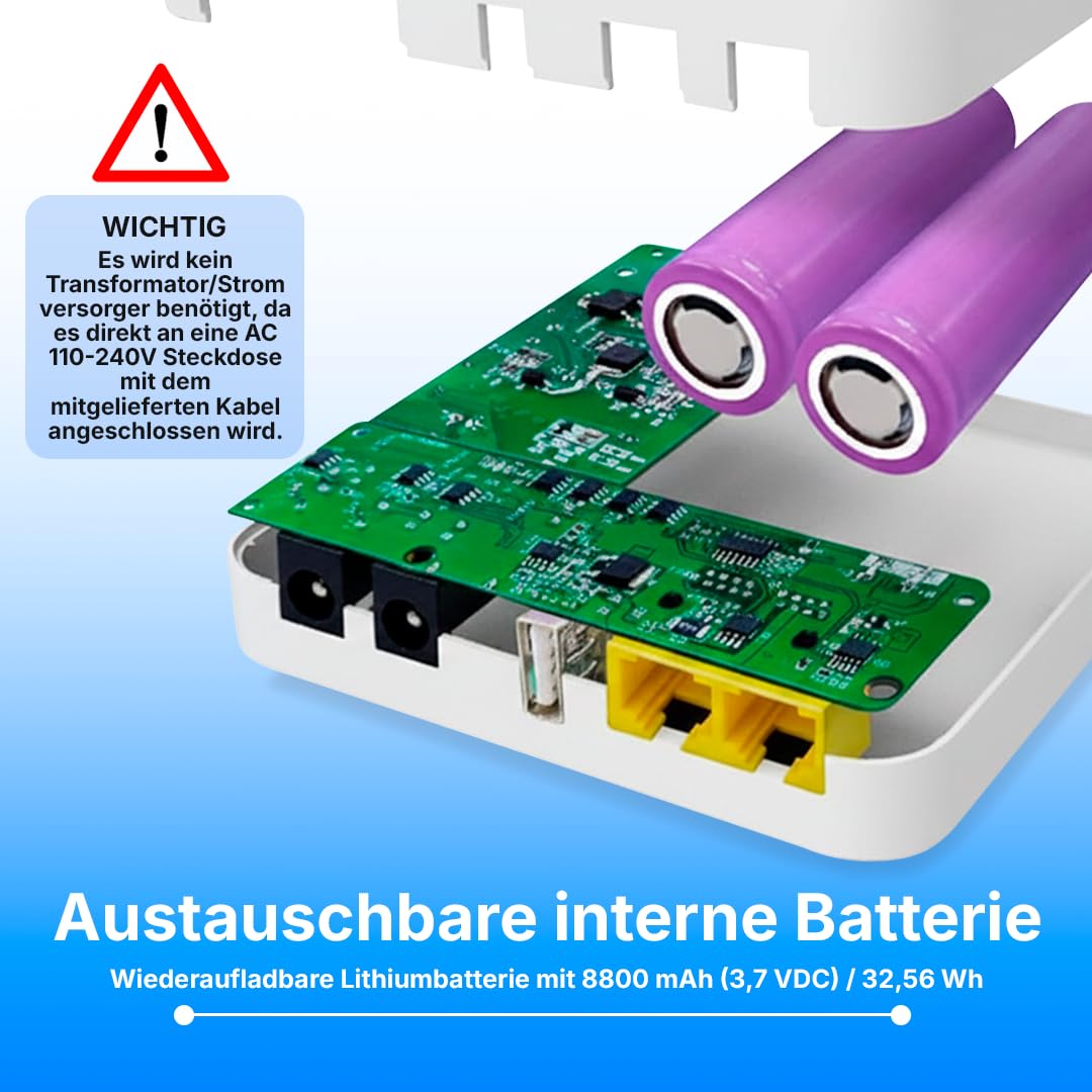 Neue Mini-UPS AC-DC mit interner Batterie mit hoher Kapazität und 5V+9V+12V+PoE-Ausgängen. Gültig für Router, Kameras, Alarme usw...
