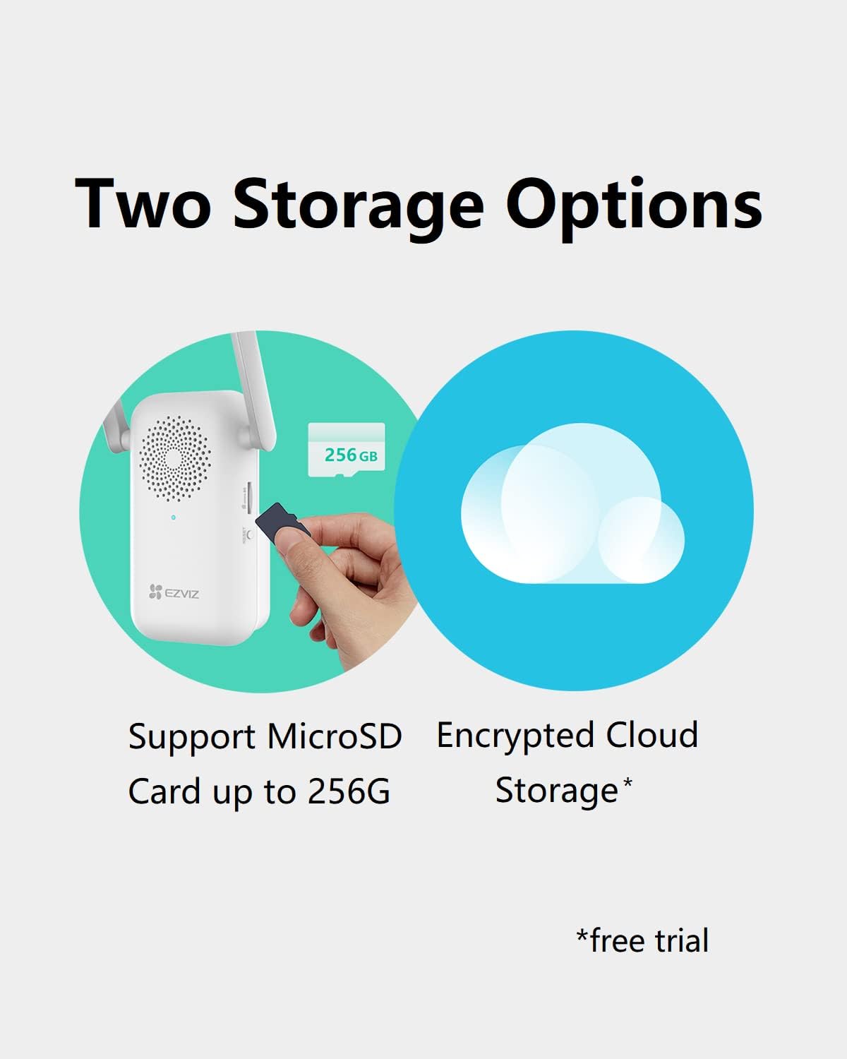 EZVIZ DB2 Two Storage Options
