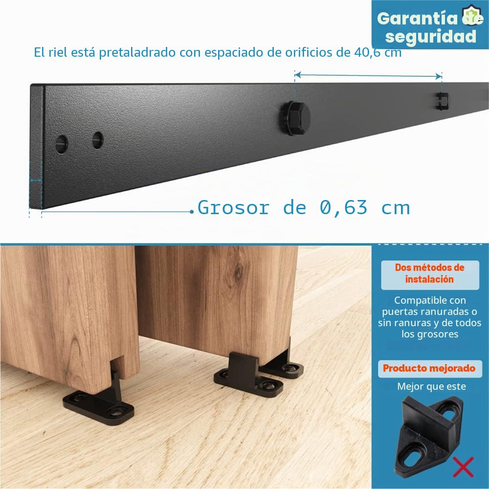 WINSOON 5FT/150cm Puerta Corredera Herrajes Puertas Correderas Kit para Doble Bypass Guia Puertas Correderas Plegable de Interior, Forma I, Puertas no incluidas