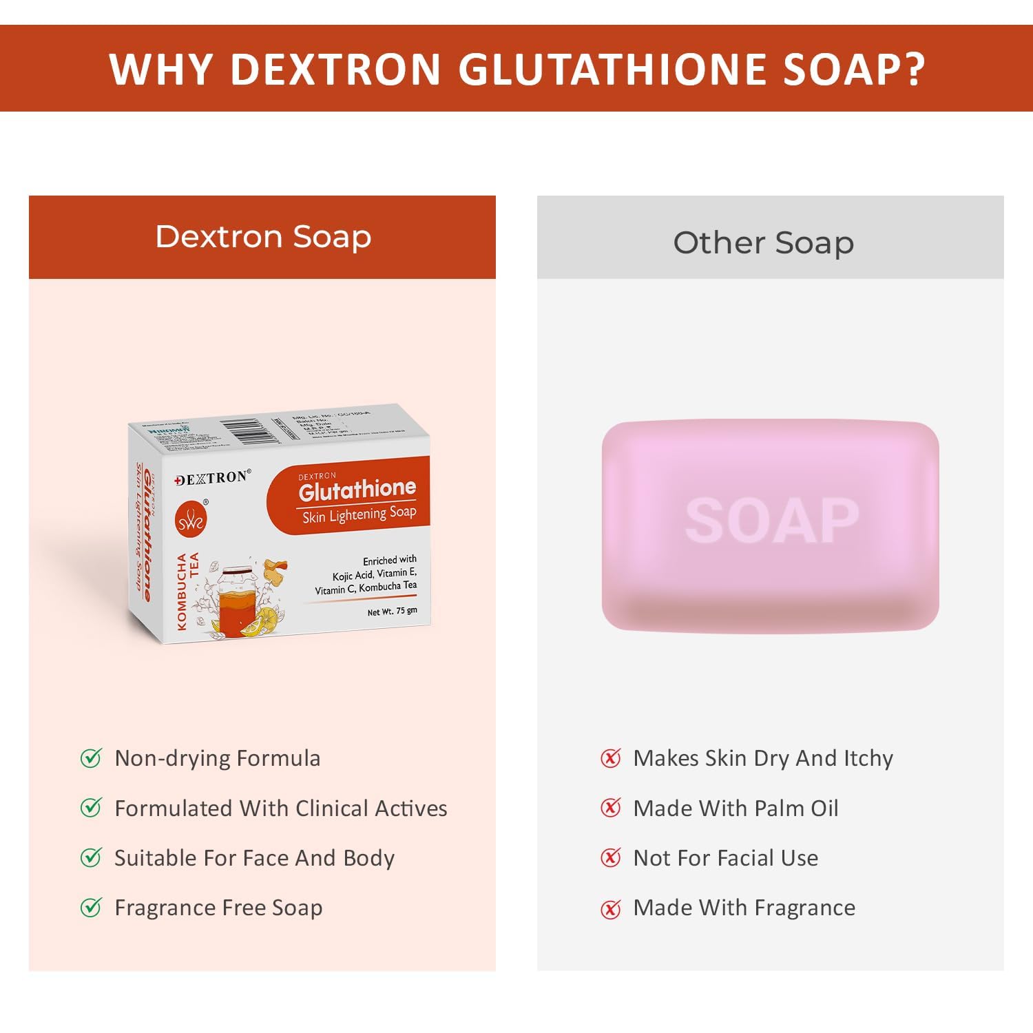 Dextron Glutathione Soap with Kombucha Tea 75gm X 3Pcs Skin Brightening Bathing Bar, Antioxidant-Infused for Clear Radiant Skin 3